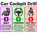 Automatic Car Cockpit Drill Tutorial