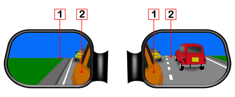 Diagram view of a car's left and right side mirrors