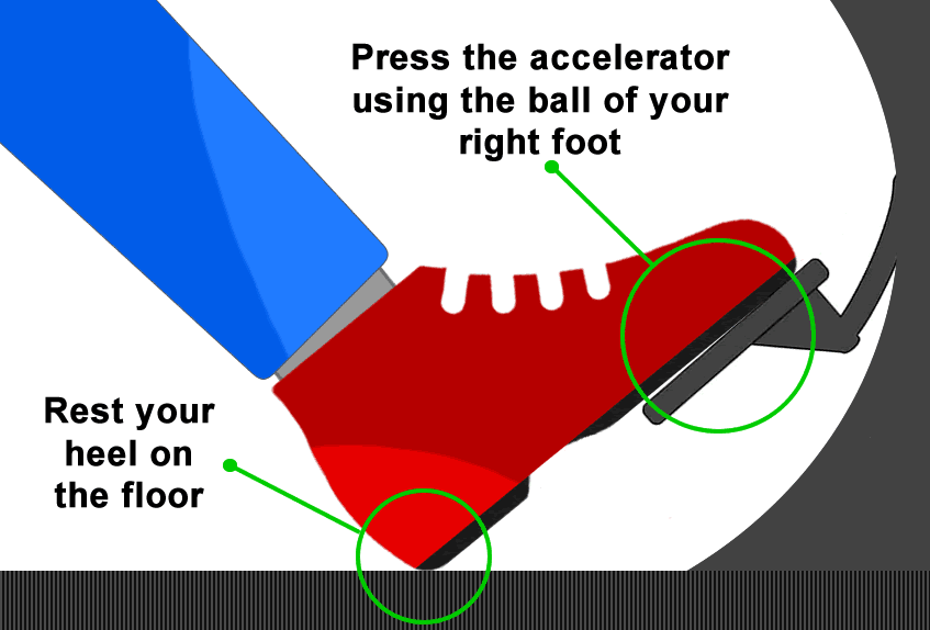 How to use the accelerator pedal in an automatic car