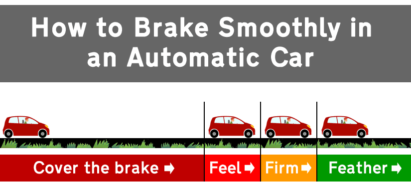 How to brake smoothly in an automatic car