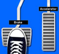 Which Pedal is the Brake in an Automatic Car Explained