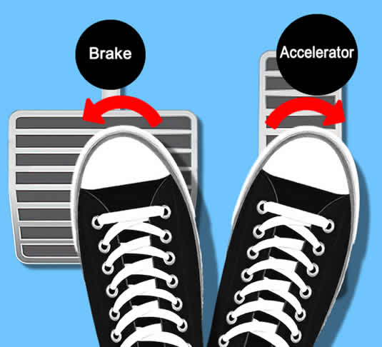 Operate the brake or accelerator by pivoting the right foot