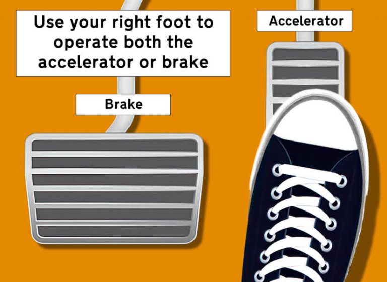 Do You Use Both Feet When Driving an Automatic Car? Learn Automatic