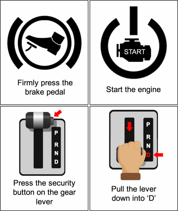 to Drive an Automatic for the First Time - Learn Automatic