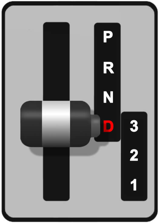 What Do The Numbers and Letters Mean on an Automatic Transmission Shifter?