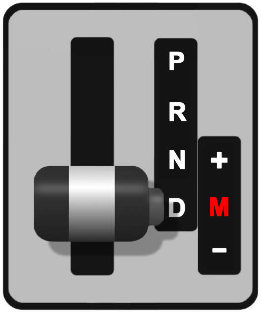 What is M on an automatic transmission explained