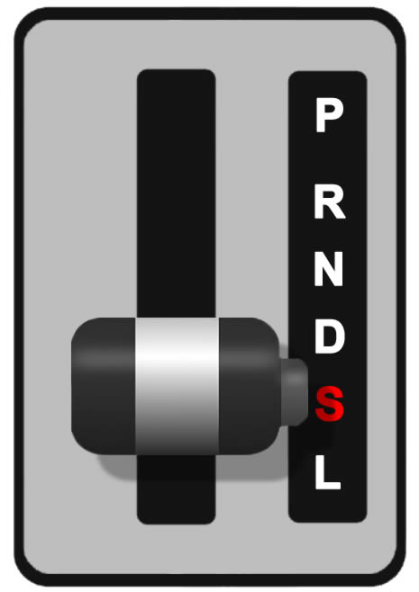 Automatic gearbox 'S' and 'L' explained