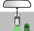 Tutorial explaining what each of the car mirrors are called