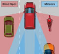 Car blind spot tutorial explaining where blind spots are and when to check them