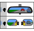 Different types of mirrors in your car explained