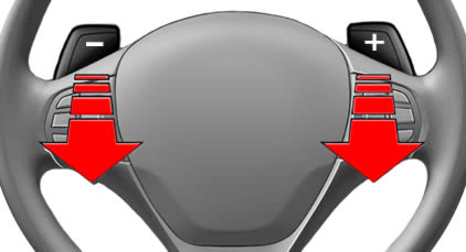 Paddle gear shifters on an automatic car