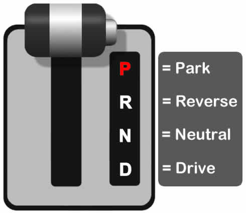 Standard PRND automatic gears