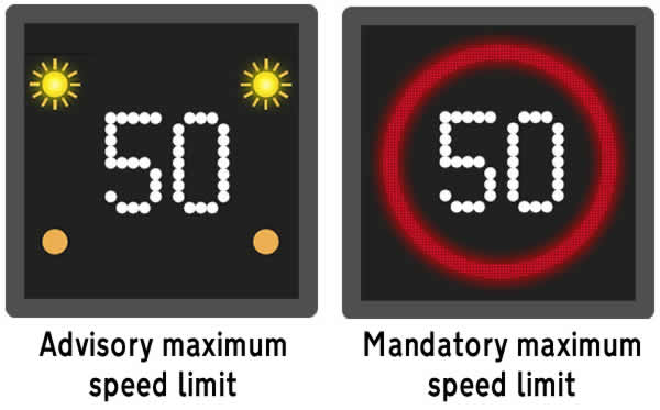 Motorway advisory and mandatory speed limit signs