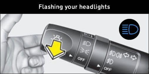 Diagram showing how to flash your car's headlights