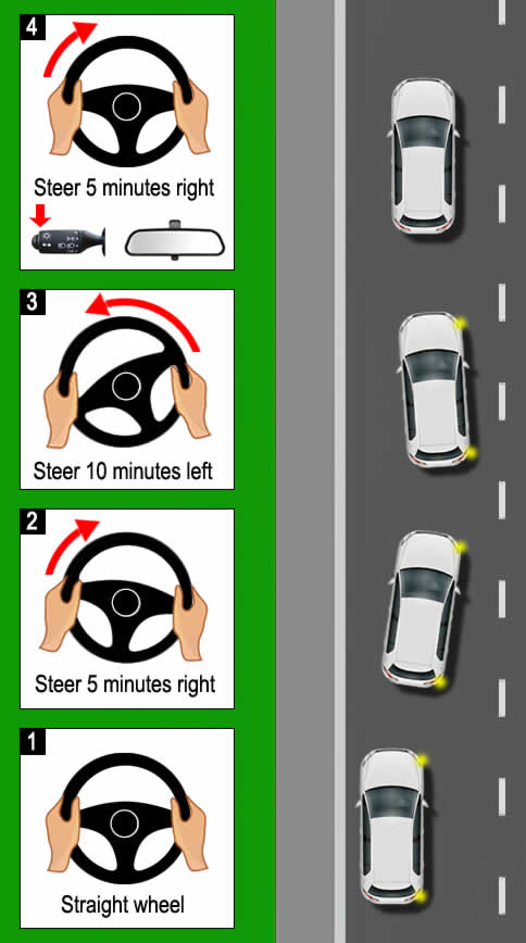 How to move off from a parked position in an automatic car tutorial