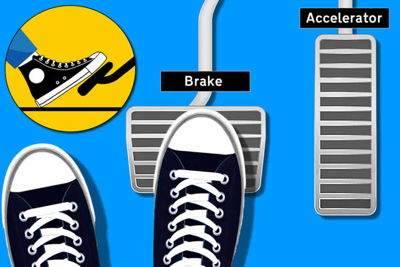 Tutorial explaining what cover the brake means and when you should cover the brake