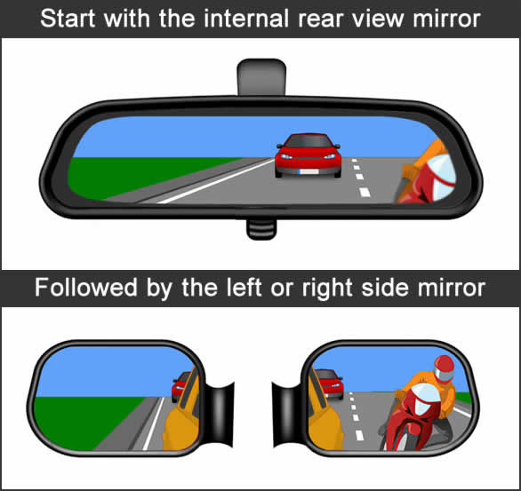 MSM driving routine: checking your mirrors