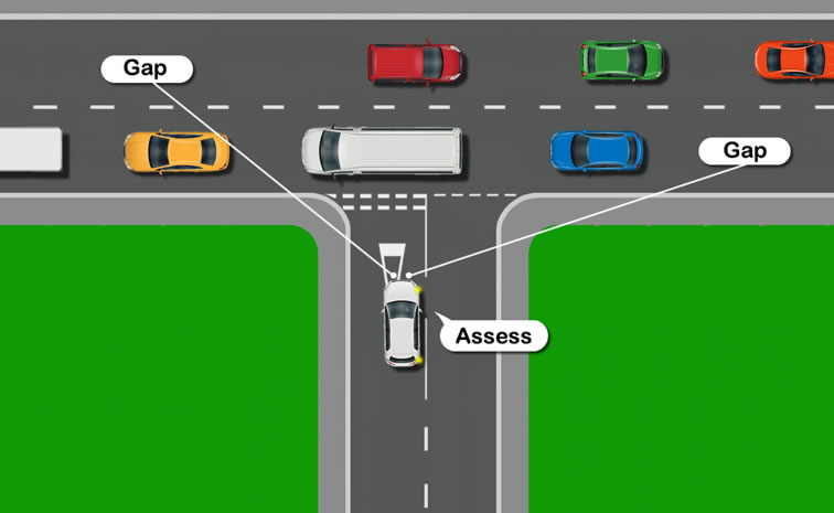 LADA driving routine - Assess explained
