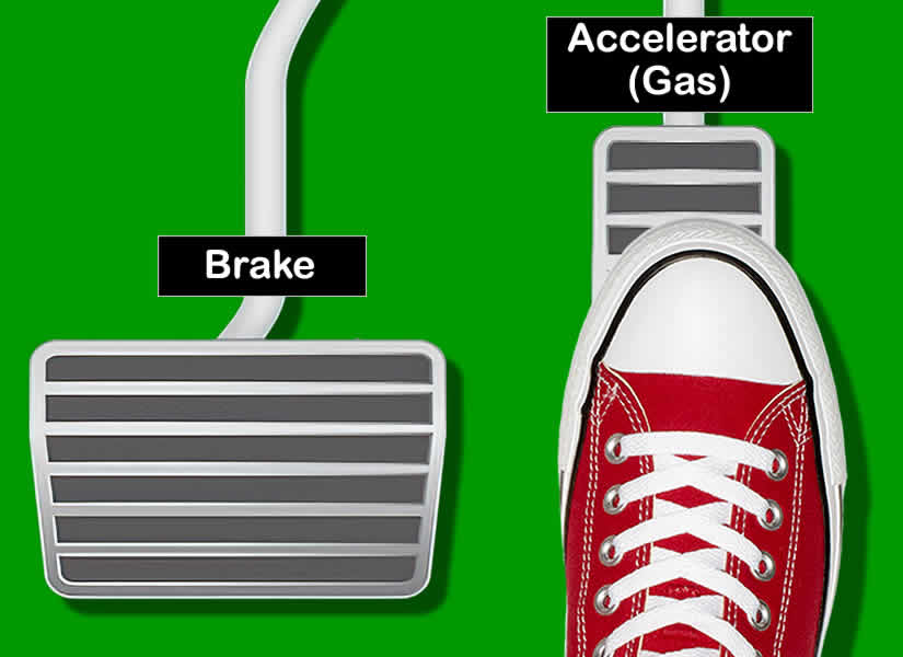 Which Pedal Is The Gas And Which Is The Brake?