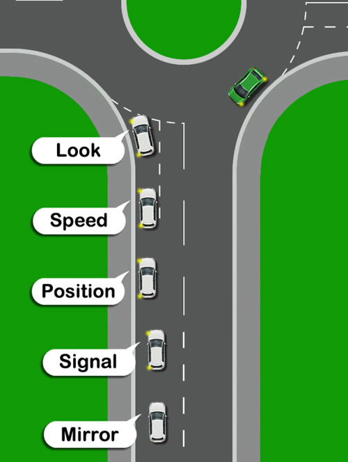 MSPSL driving routine turning left at a roundabout