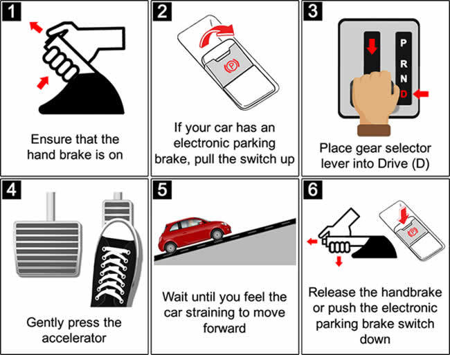 Tutorial on how to do a hill start in an automatic car