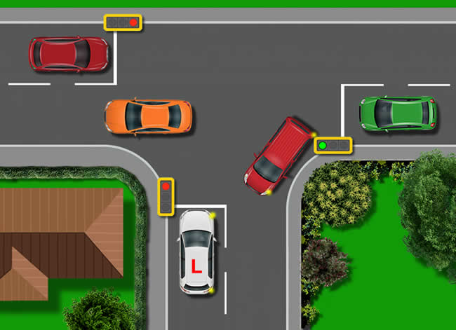 Traffic Light Controlled T-Junction