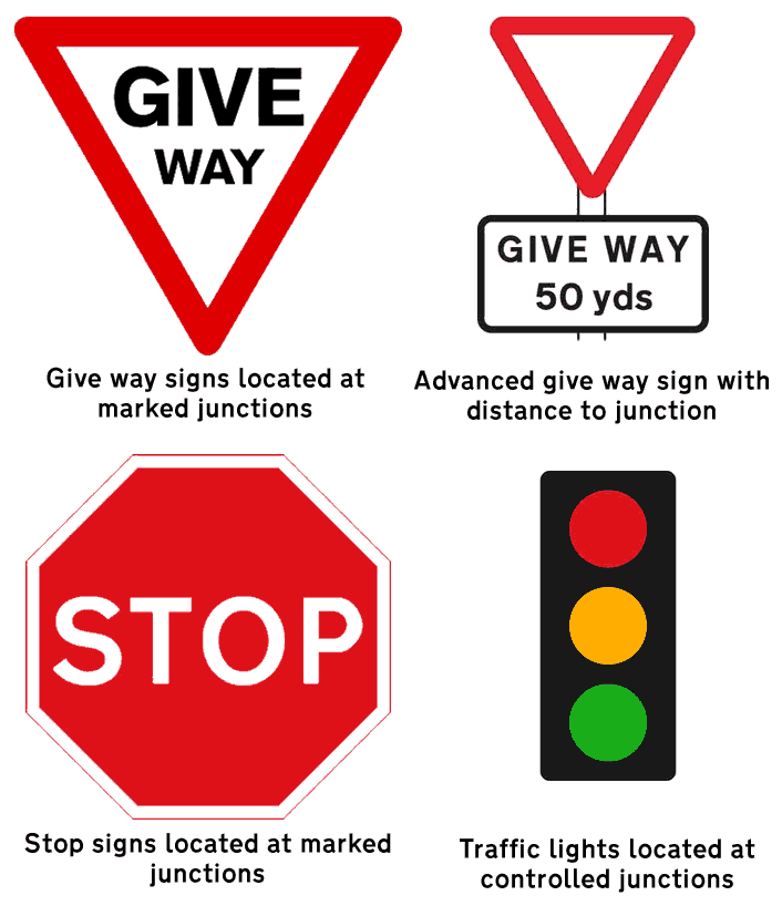 Traffic signs for T-junctions