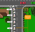 How to turn left at a T-junction in an automatic car tutorial