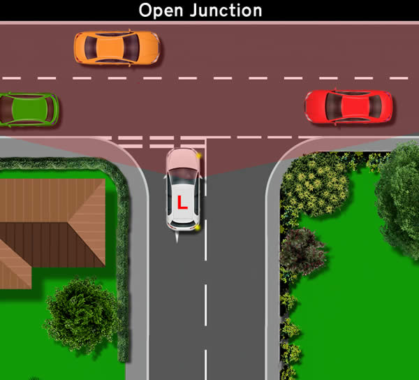 Observational area of an open junction by the driver
