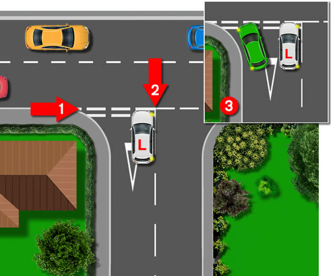 Correct road positioning when turning right at a T-junction