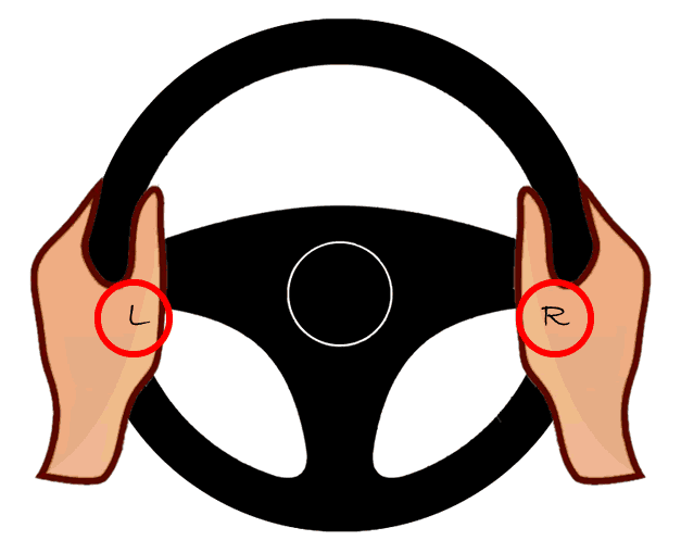 Technique for how to remember your left from your right while driving. L (left) and R (right) written on driver's hands