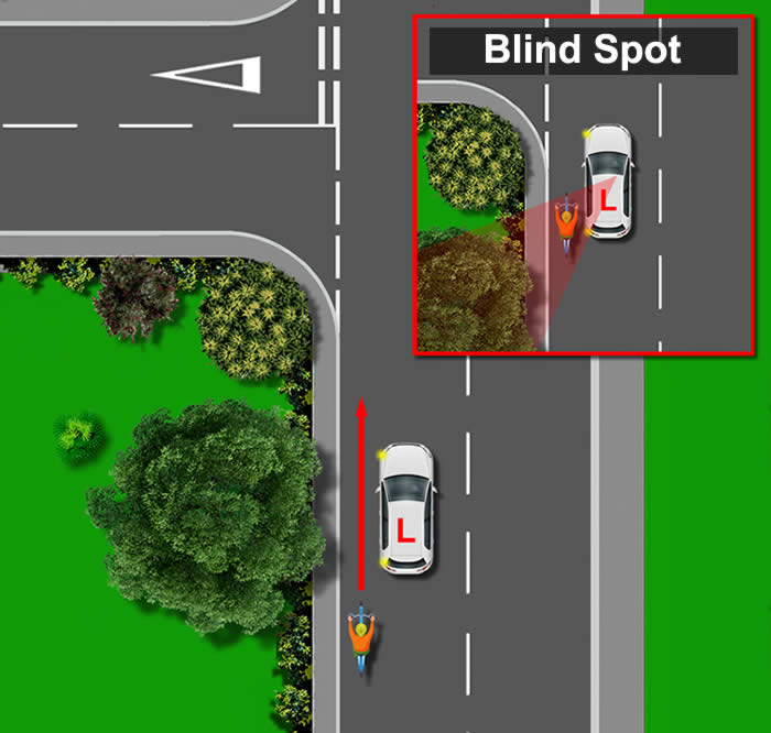 Diagram of a car making l left turn with a cyclists coming up alongside