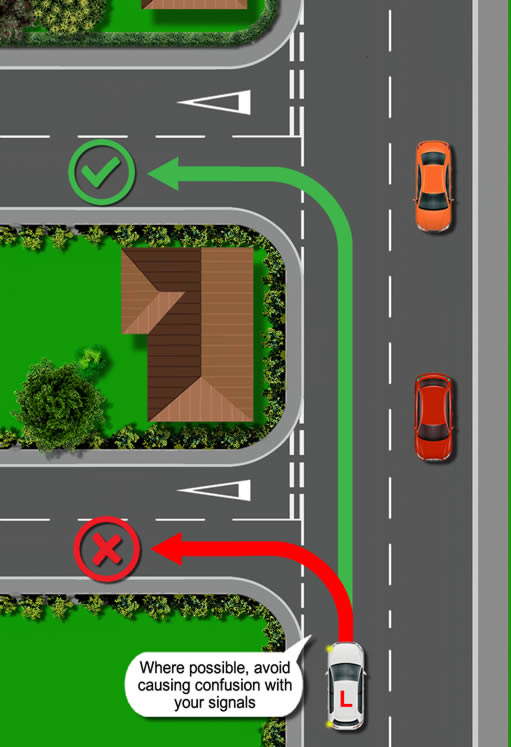 Diagram of a car indicating too early and causing confusion