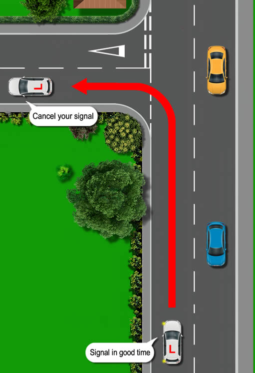Diagram of a car signalling to make a left turn
