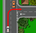 What is a right turn when driving explained