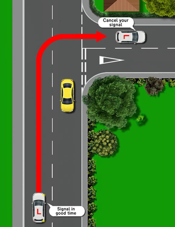 Diagram of a car signalling to make a right turn