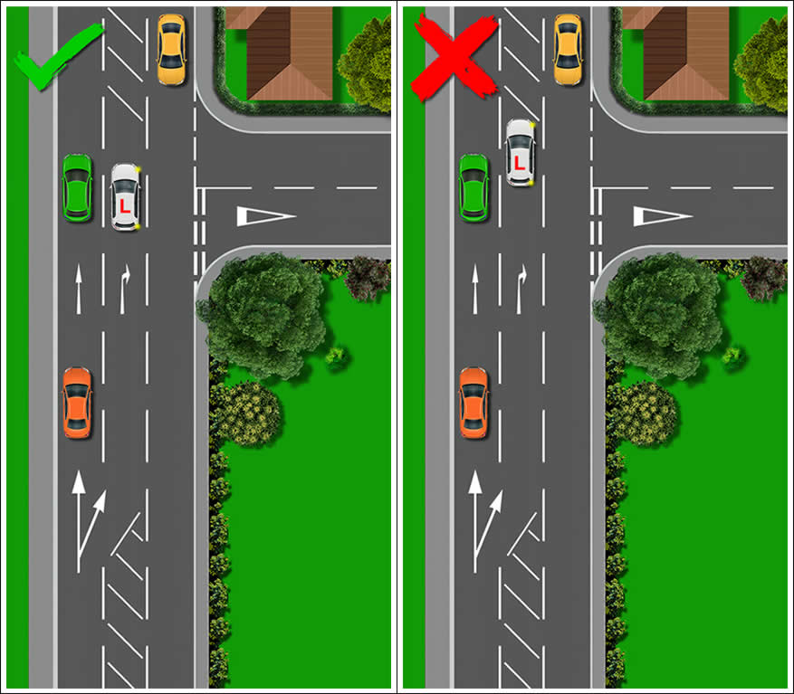 Diagram of a dedicated right turn waiting area